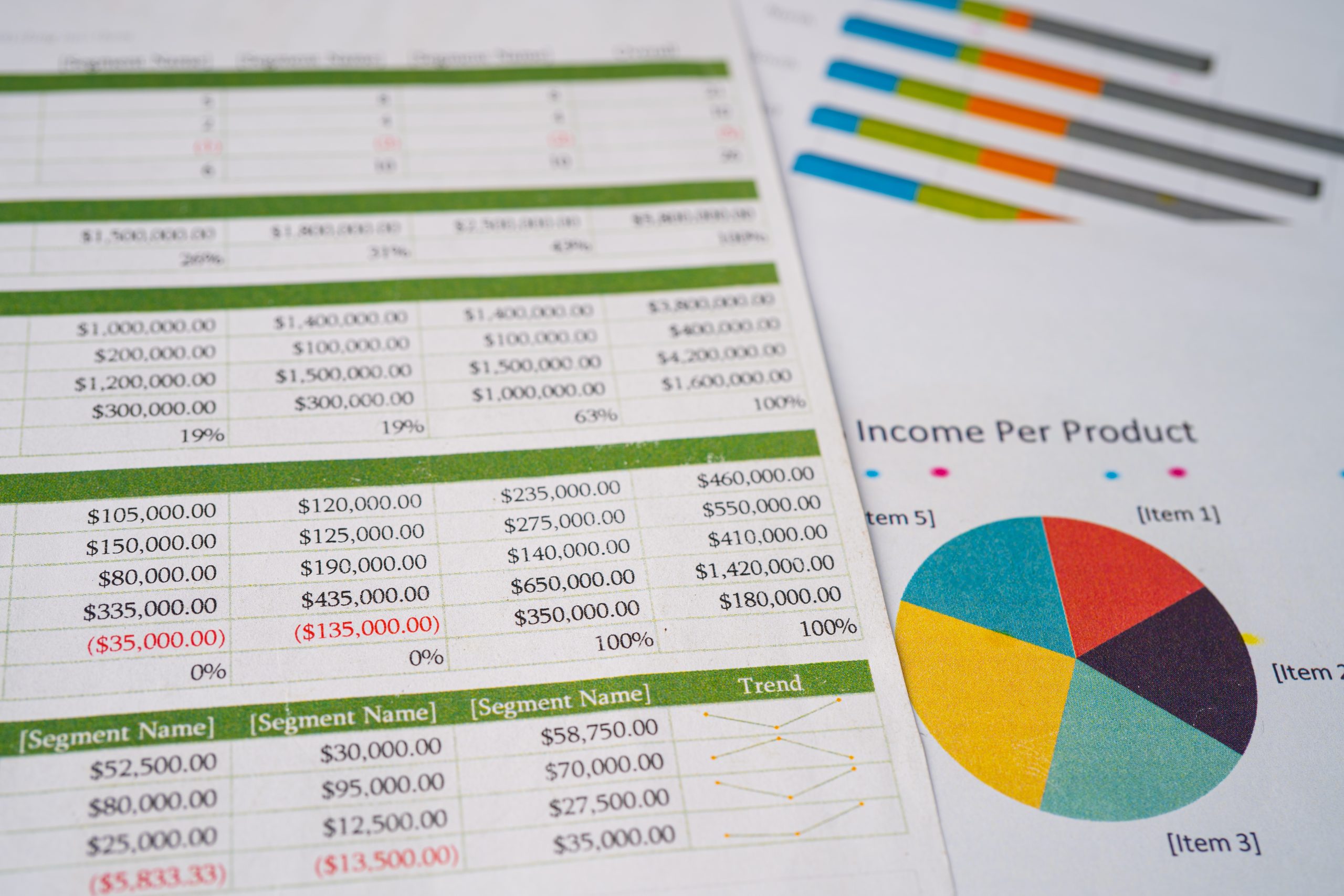 How to Improve Your Profit and Loss Statement: 2 Simple Steps